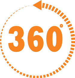 360graus_minddigital